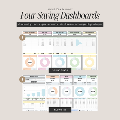 Family & Couple Budgeting Template Excel Spreadsheet Digital