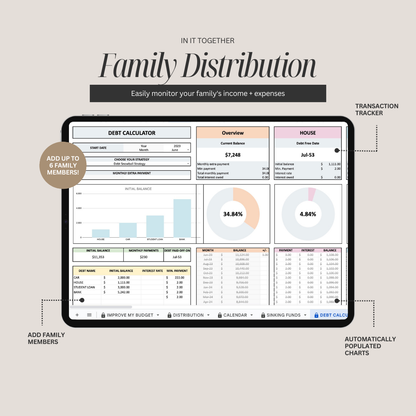 Family & Couple Budgeting Template Excel Spreadsheet