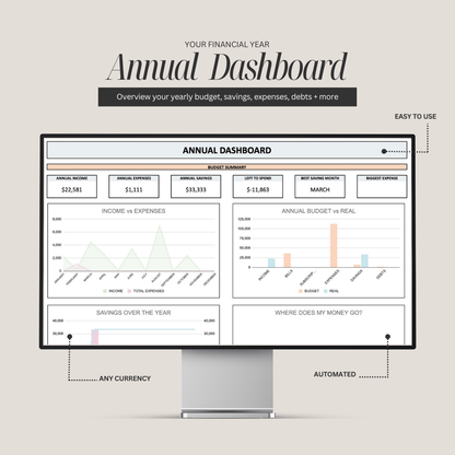 Family & Couple Budgeting Template Excel Spreadsheet