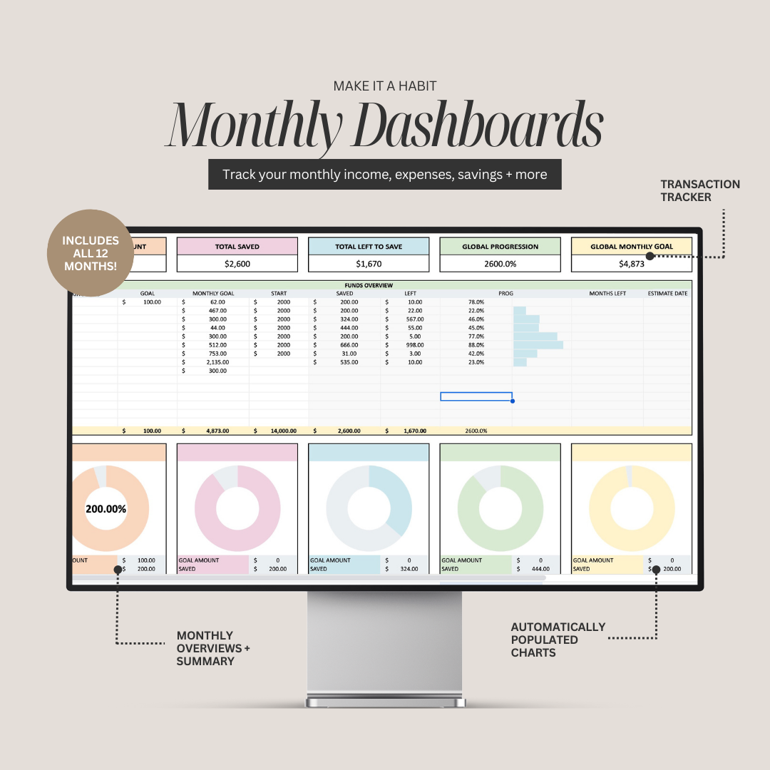 Family & Couple Budgeting Template Excel Spreadsheet