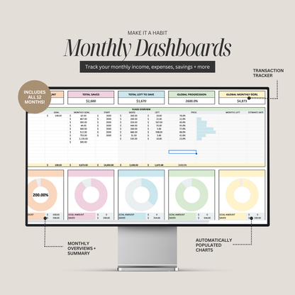 Family & Couple Budgeting Template Excel Spreadsheet Digital